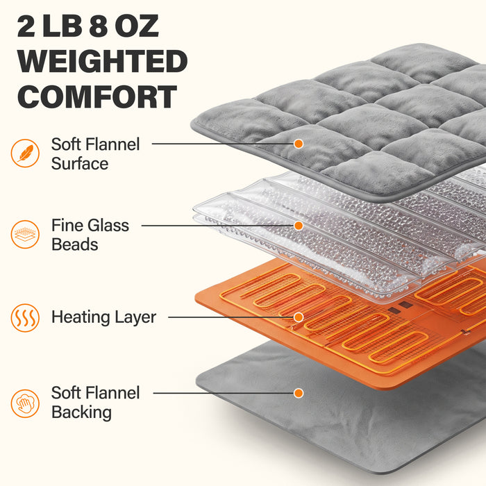 Catalonia Heated Shoulder Wrap, Soft Sherpa‑Lined Electric Shoulder Heating Pad for Neck & Shoulder Pain Relief for Home Office Blue