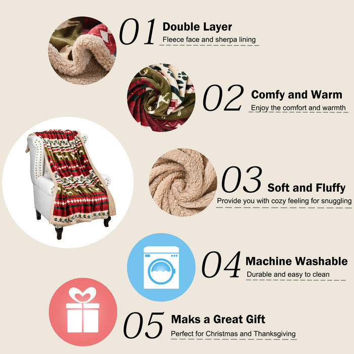 Christmas Sherpa Throw Blanket