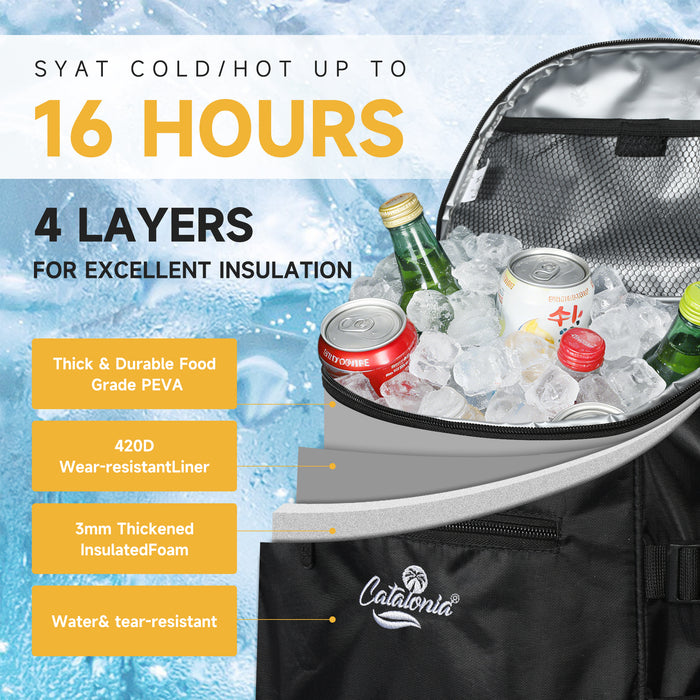 Spacious Leakproof Cooler Backpack for Outdoor & Travel