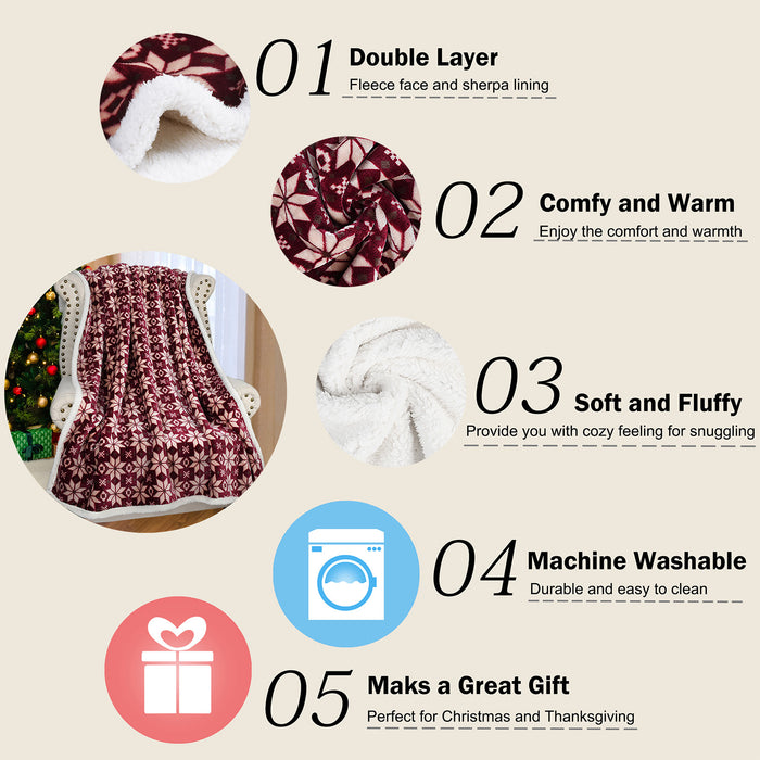 Xmas Sherpa Throw Blanket